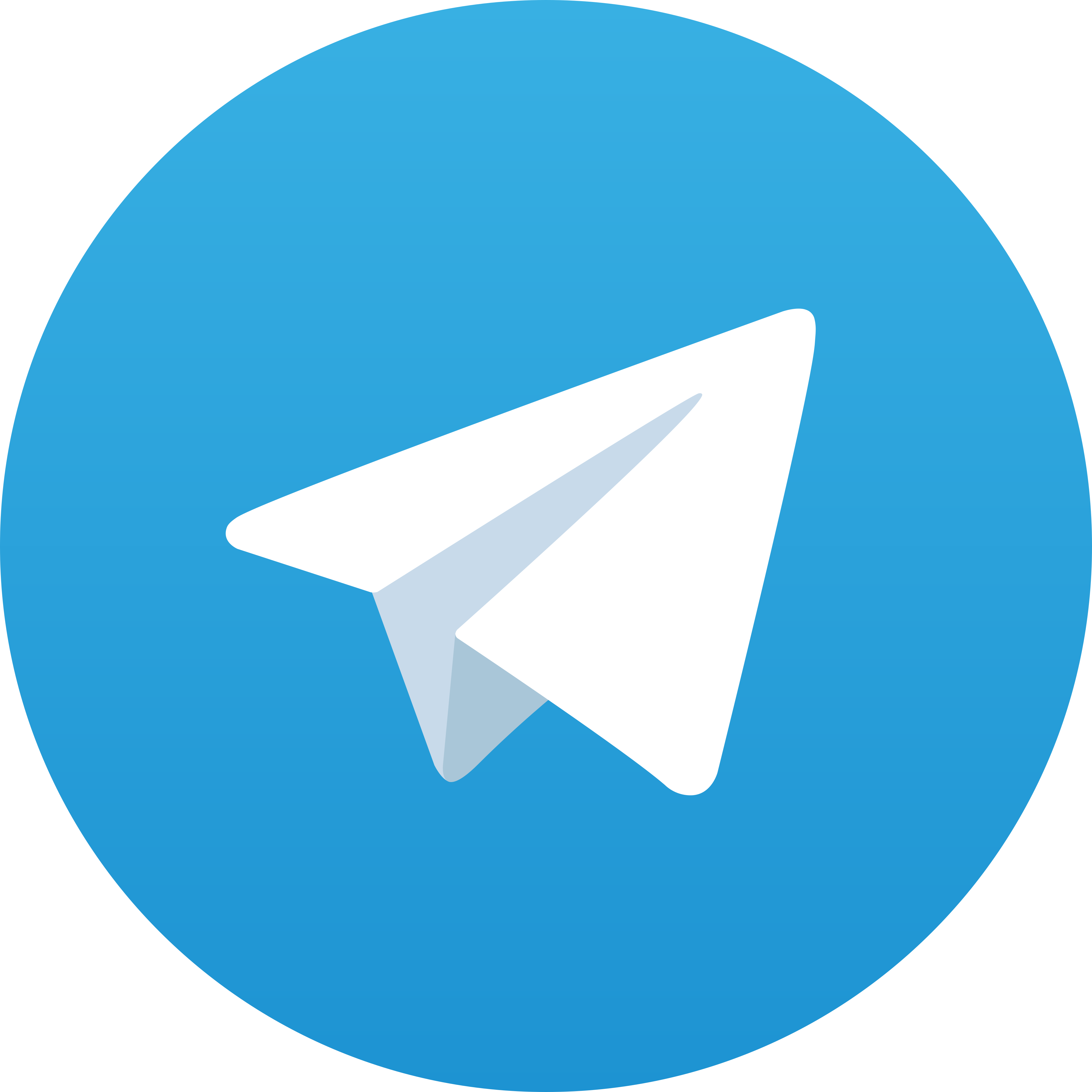 Telegram Slotlimit